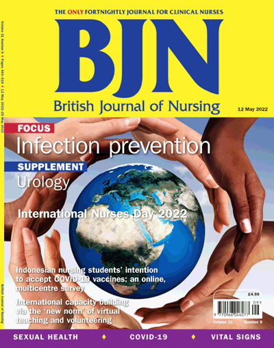 British Journal Of Nursing - 9