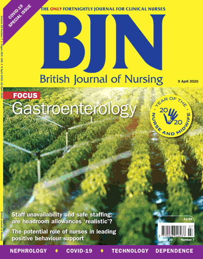 british journal of nursing article submission