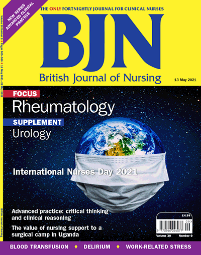 british journal of nursing article submission