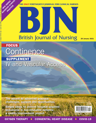 British Journal Of Nursing - 2