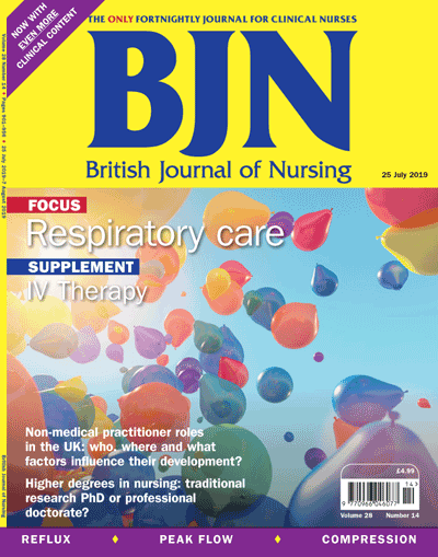 British Journal Of Nursing - 14