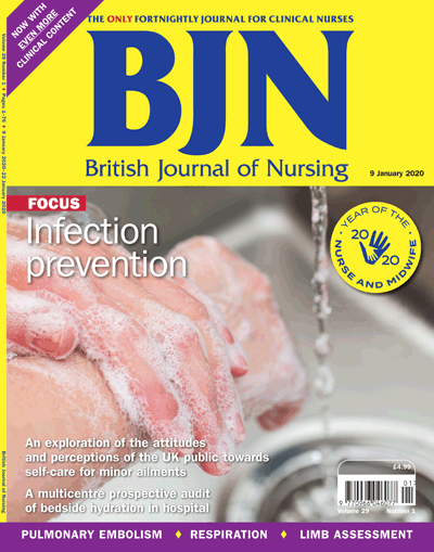 British Journal Of Nursing - 1