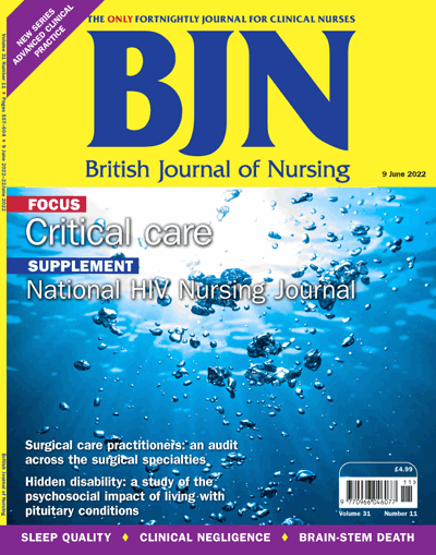 British Journal Of Nursing - Issues